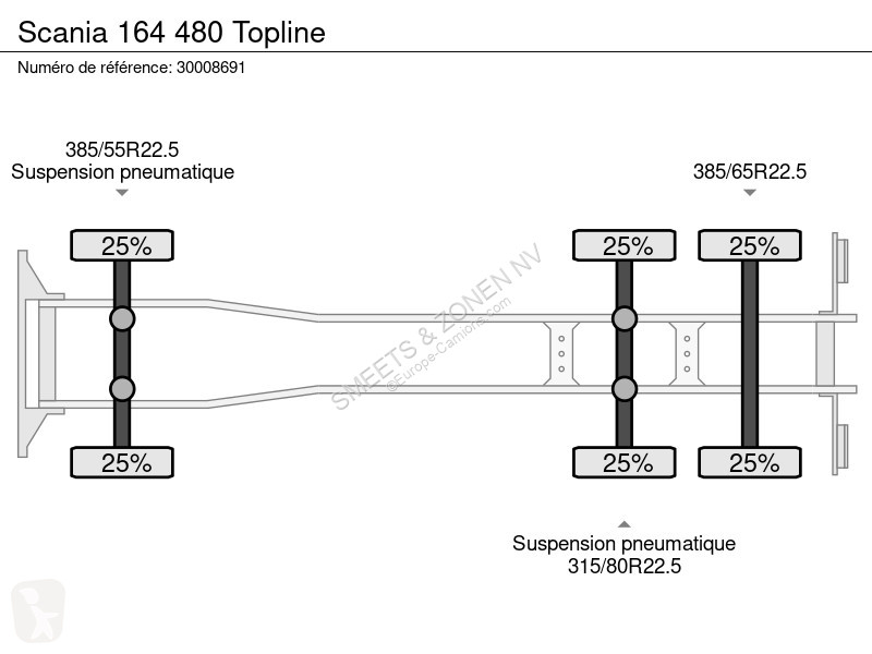 Kamion Scania 164 480 opline