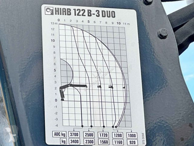 Kamion Volvo 330 Kipper 5,50m*HIAB 122 B -3...