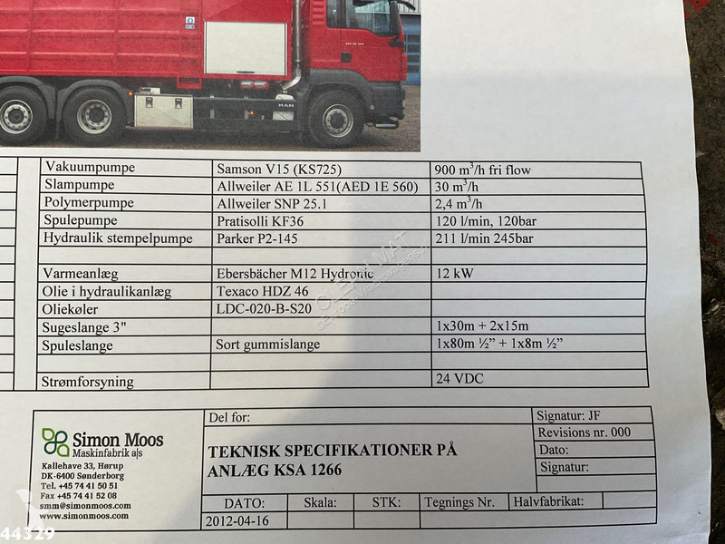 Camion MAN TGS 6x4H Simon Moos Combi