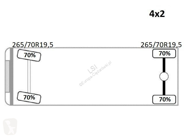 Lastbil MAN 12.220 Kipper 5,05 m + PK 8501 B...