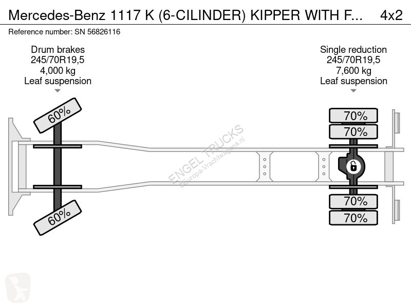 Camion Mercedes K (6-CILINDER) KIPPER WITH...