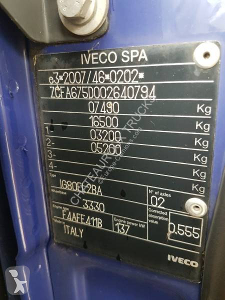 Kamion Iveco