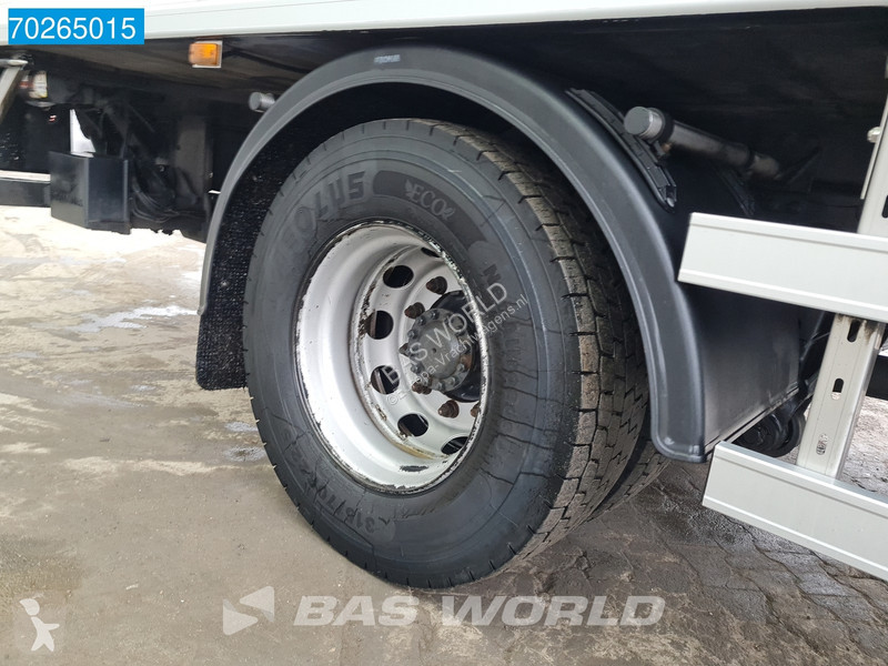 Kamion Volvo FE 250 4X2 19 Tonner -Truck...