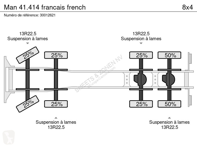 Vrachtwagen MAN 41.414 francais french