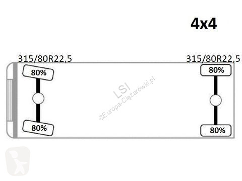 Lastbil MAN 18.360 * HIAB 099 E-3 HIDUO + FUNK...