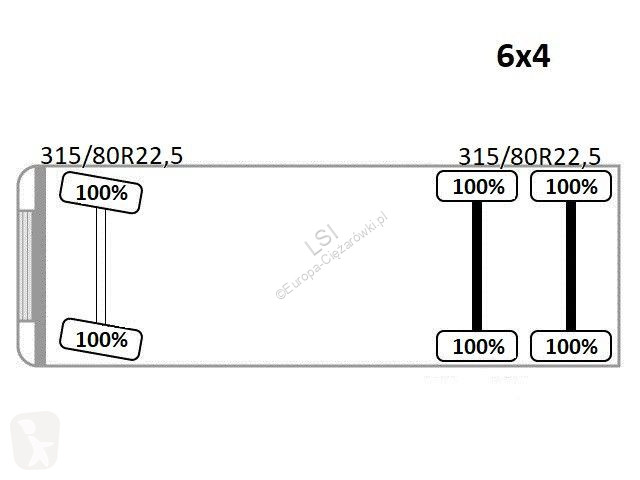 Kamion MAN TGS *KIPPER 5,70m * PK 23002 + FUNK...