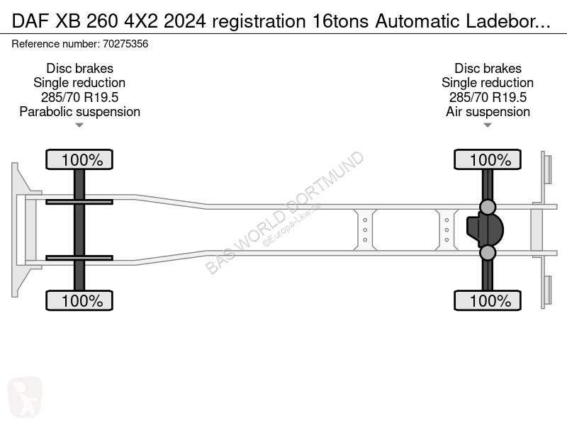 Camion DAF XB 260 4X2 2024 registration 16tons...