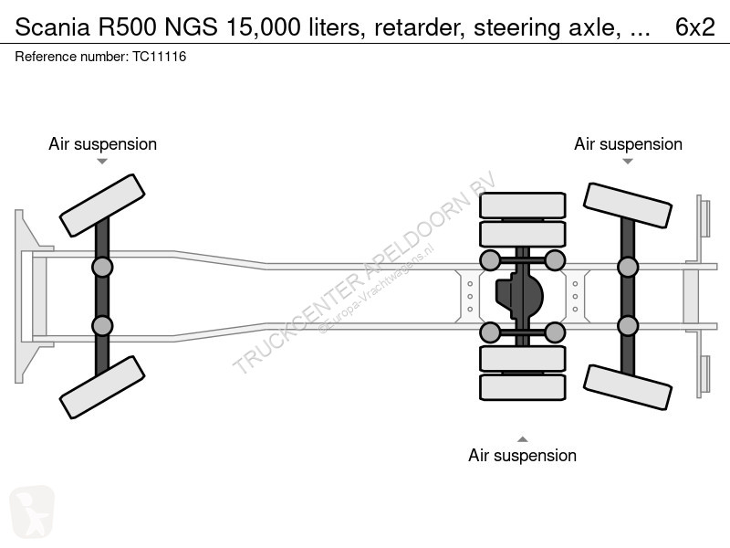 Camion Scania R500 NS 15,000 liters, retarder,...