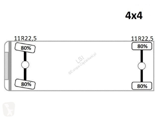Camion Mercedes AXOR 1629 * IPPER 4,80 m * 4x4...