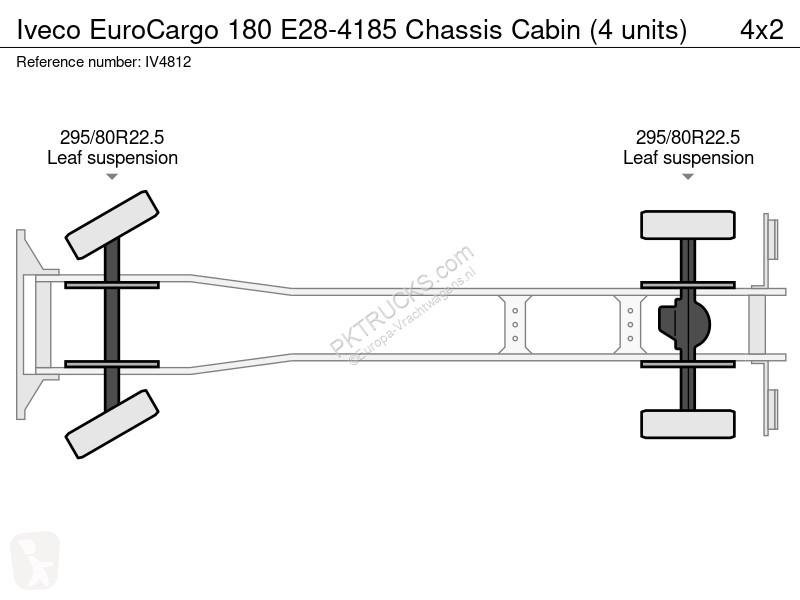 Kamion Iveco EuroCargo 180 E28-4185 Chassis...