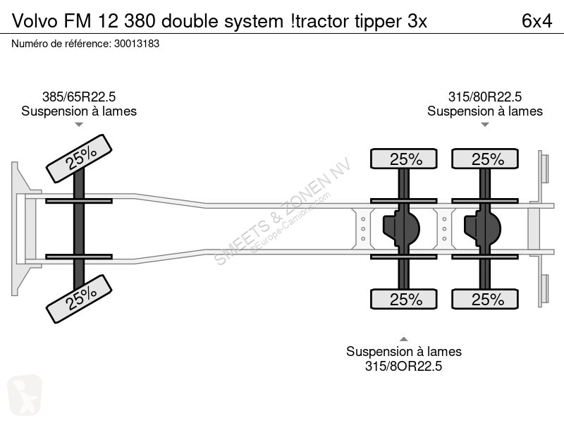 Camion Volvo 380 double system !tractor tipper 3x