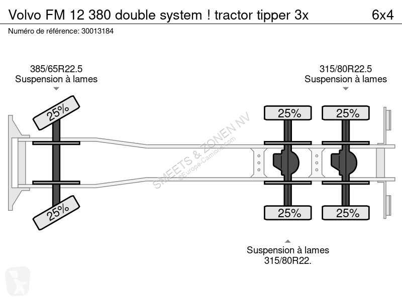 Camion Volvo 380 double system ! tractor tipper 3x