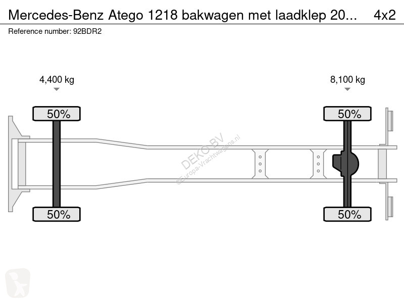 Vrachtwagen Mercedes 1218 bakwagen met laadklep...