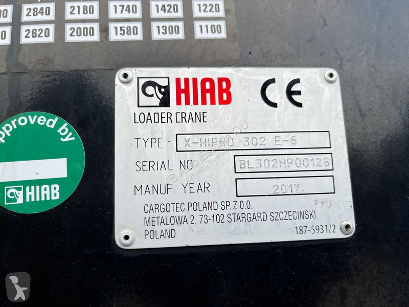 Kamion Volvo FM  8x2*6 HIAB 302E-6 / PLATFORM...