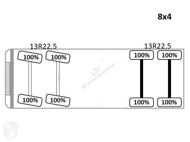 شاحنة Scania 380 Kipper 5,70m + BORDMATIC* 8x4