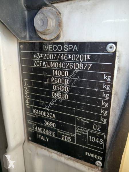 Camion Iveco