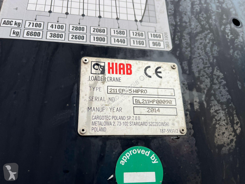 Camion Scania P 410 6x2*4 HIAB 211EP-5 / BOX...