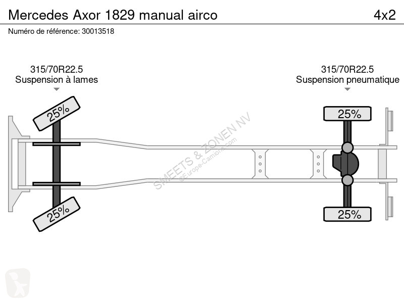 Camion Mercedes 1829 manual airco