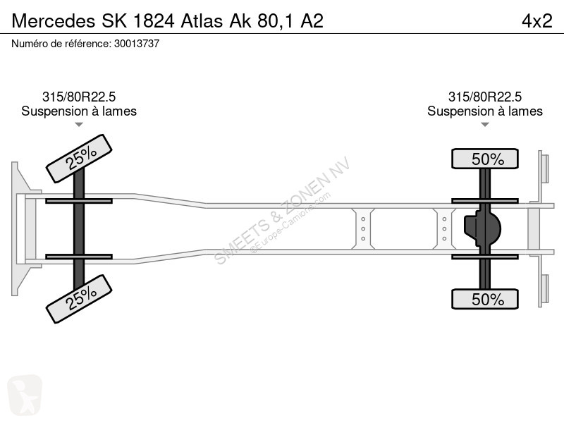 Camion Mercedes SK Atlas Ak 80,1 A2