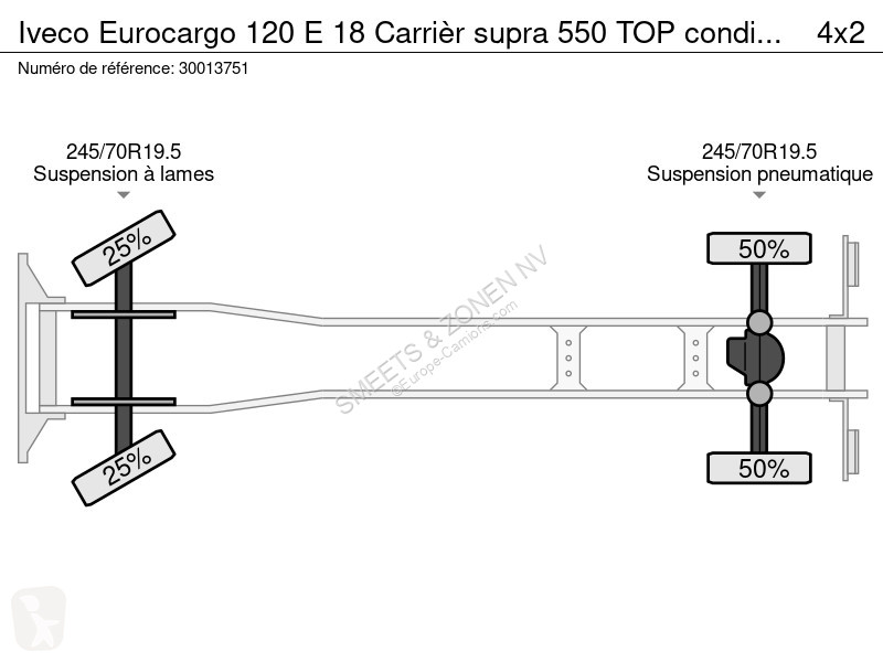 Kamion Iveco 120 E 18 Carrièr supra 550 TOP...