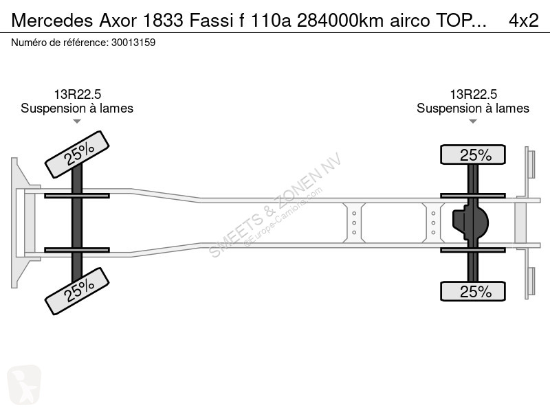 Kamion Mercedes 1833 Fassi f 110a 284000km...