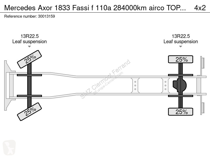 Kamion Mercedes 1833 Fassi f 110a 284000km...