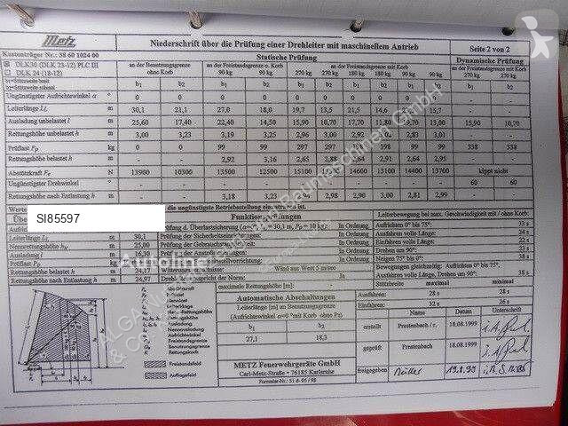 Kamion Mercedes 1528 ATEGO 4x2, Drehleiter...