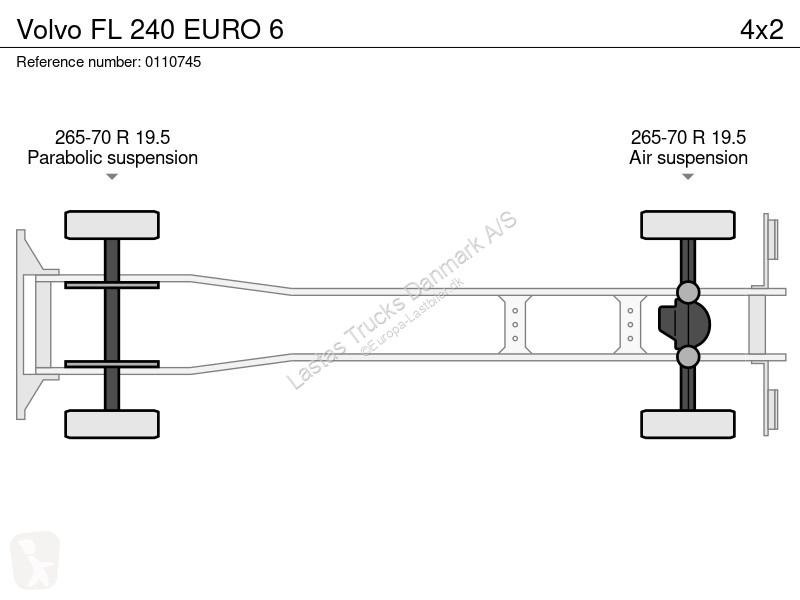 Camion Volvo FL 240 EURO 6