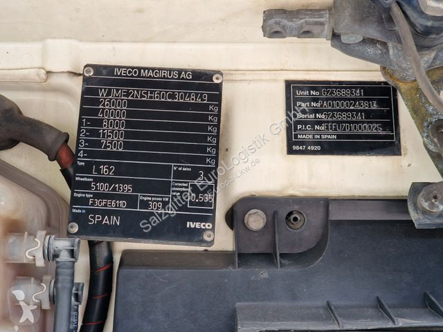 Camion Iveco 420 / Ldbw / Lenkachse (KOMPLETT)