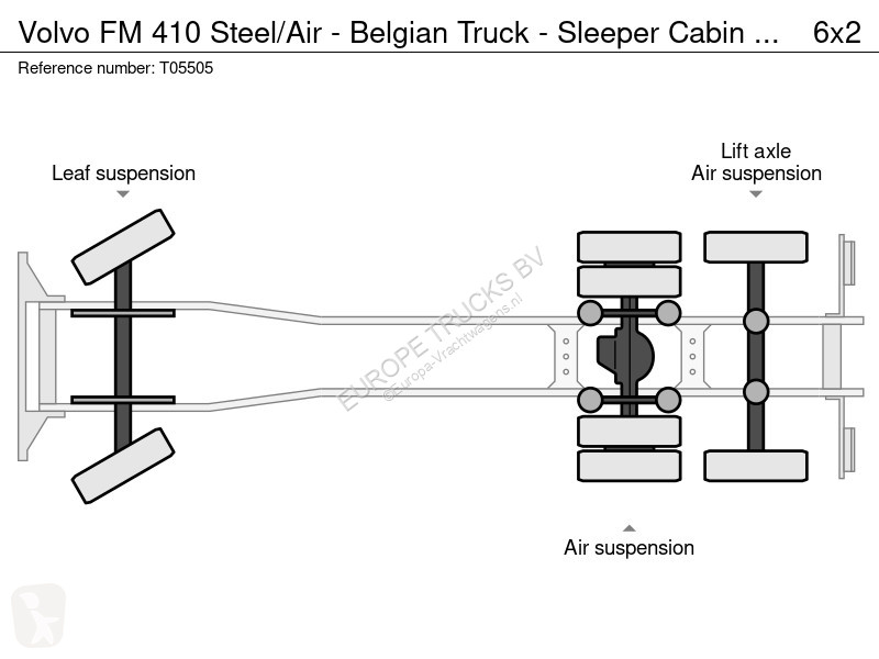 Kamion Volvo Steel/Air - Belgian Truck -...