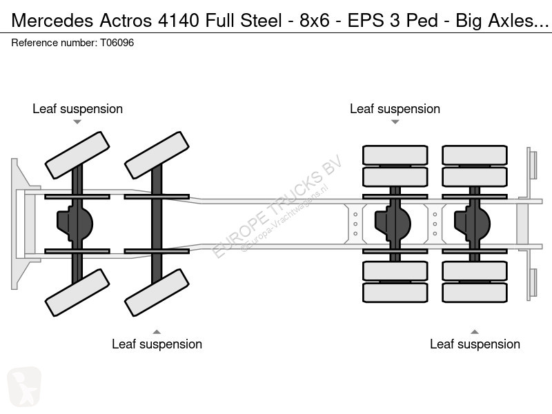 Camion Mercedes 4140 Full Steel - 8x6 - EPS 3...