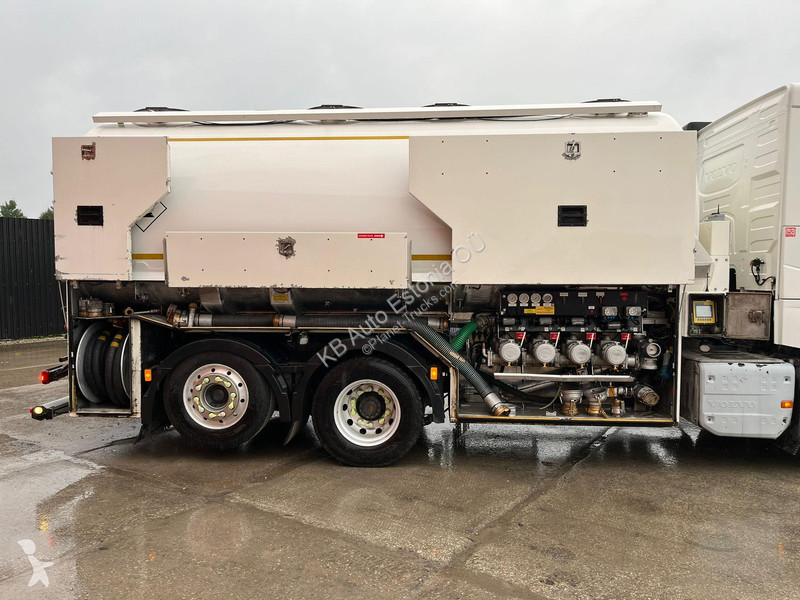 Kamion Volvo FH 500 6x2 TANK 22150 l /...