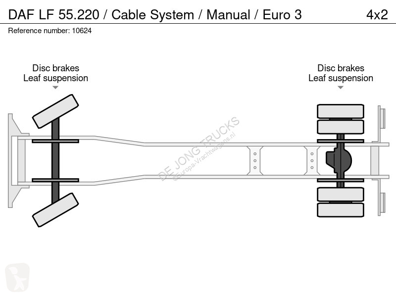 Camion DAF 55220 / Cable System / Manual / Euro 3