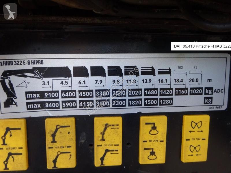 شاحنة DAF 322E6