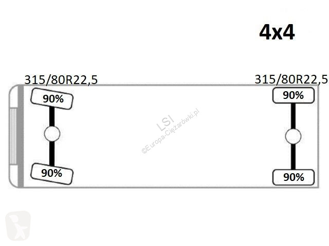 شاحنة MAN 18.440* PK 16502 + FUNK * 4x4 * TOP