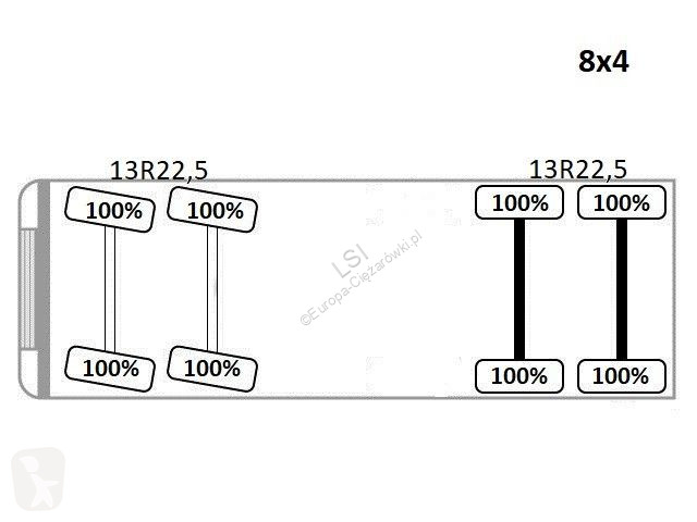 Камион MAN 35.400 BETONPUMPE * 8x4 / TOPZUSTAND