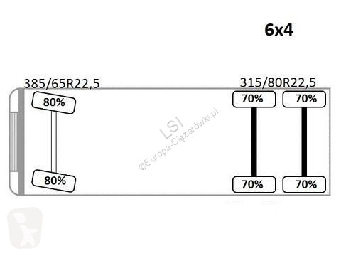 Lastbil Volvo 460 * Abrollkipper + EPSILON...