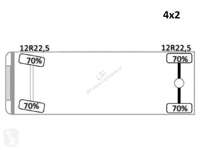 شاحنة MAN TGM 18.290 * Kipper 4,65 m * TOPZUSTAND