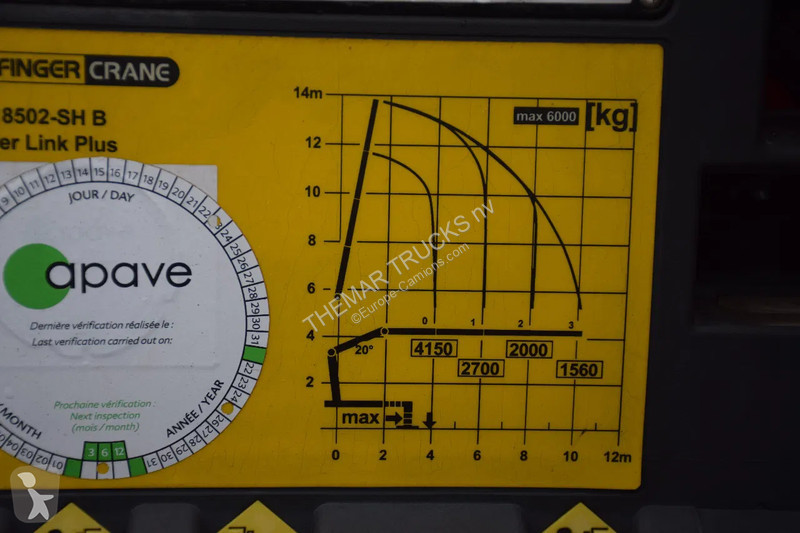 شاحنة Renault C480 Crane Palfinger PK18002...