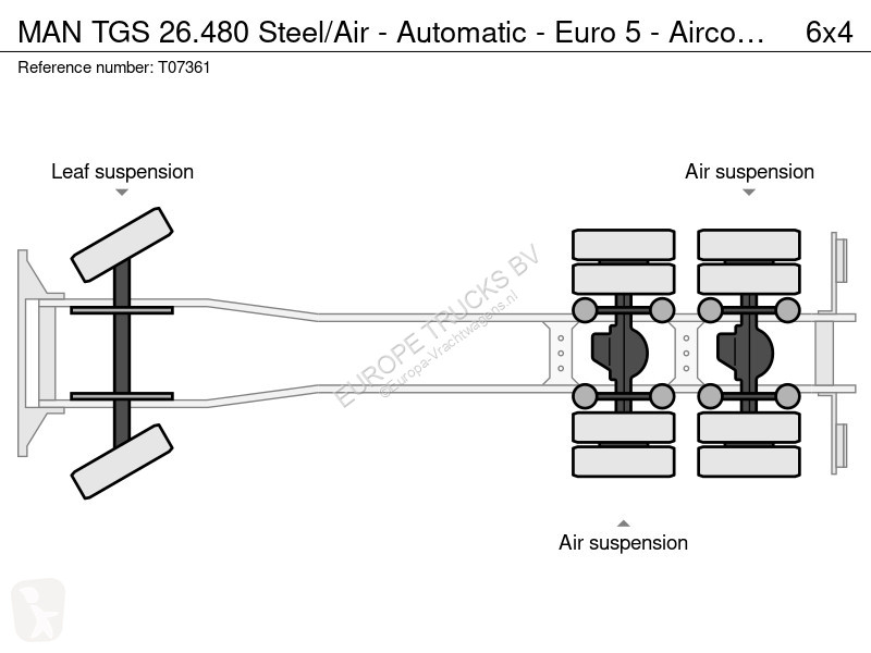 شاحنة MAN TGS Steel/Air - Automatic - Euro 5 -...