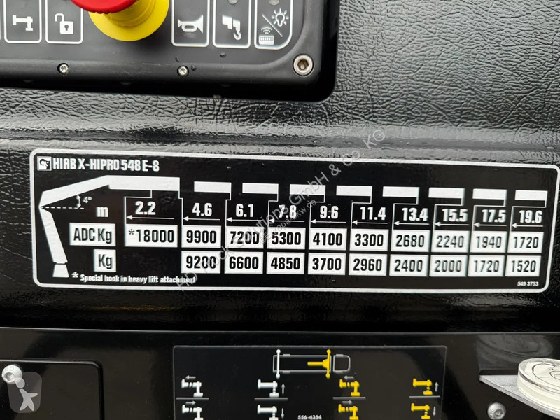 شاحنة MAN 26.520 MAN  26.520 TG3 Retarder / 6X2...