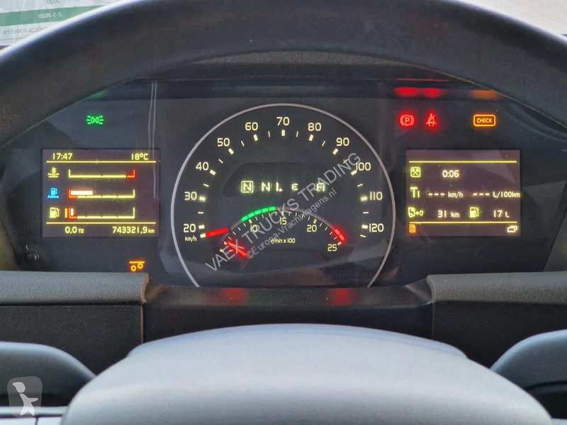 شاحنة Volvo 13460 Globetrotter 6x2*4 - BDF - I...