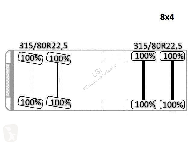 شاحنة Scania 410 * Kipper  * TOPZUSTAND / 8x4