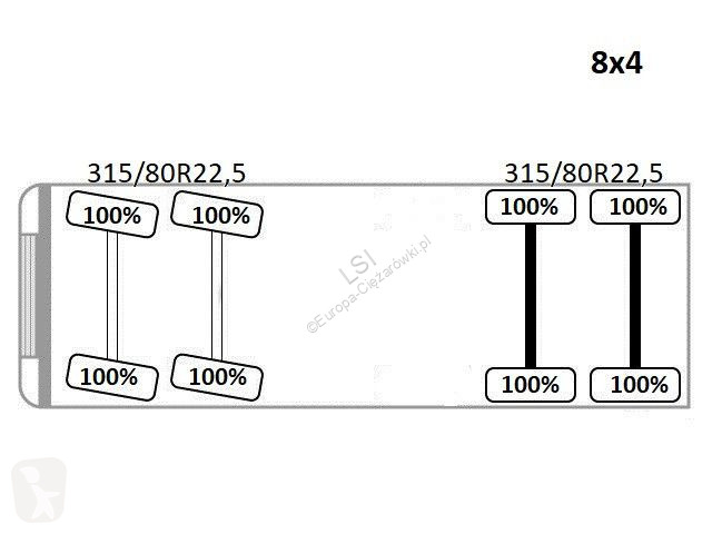Lastbil DAF 85480 * EFFER 550 H 4/S+JIB 4S*...