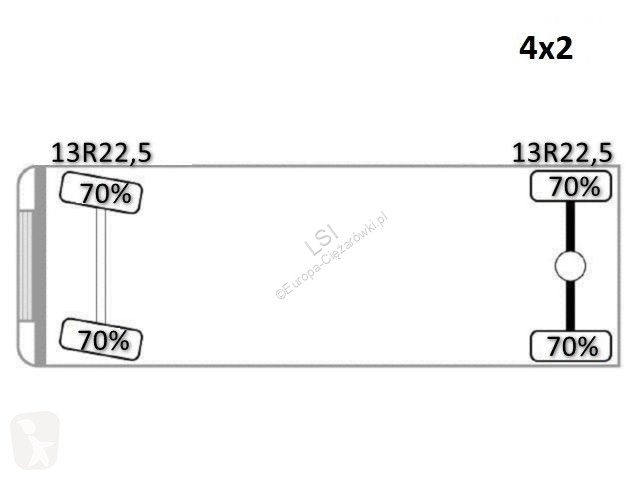 شاحنة Mercedes AXOR 1829 * KIPPER 4,70 m *...