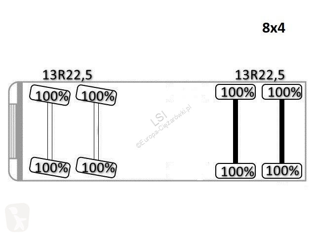 شاحنة Scania 450 XT * Kipper + BORDMATIC*...