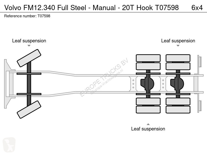 Camion Volvo 340 Full Steel - Manual - 20T Hook