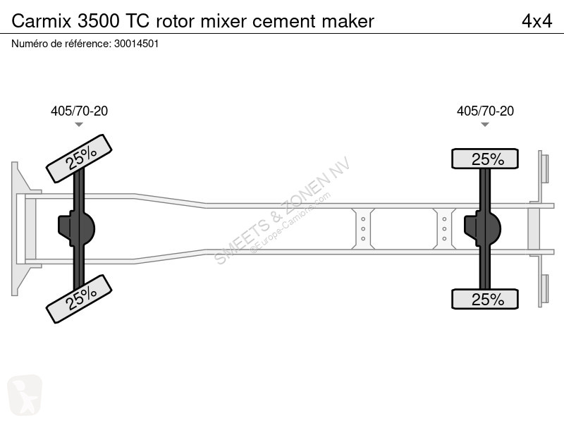 Beton Carmix 3500 TC rotor mixer cement maker