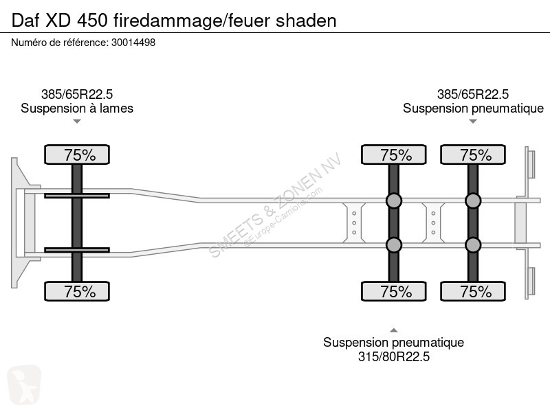 شاحنة DAF 450 firedammage/feuer shaden
