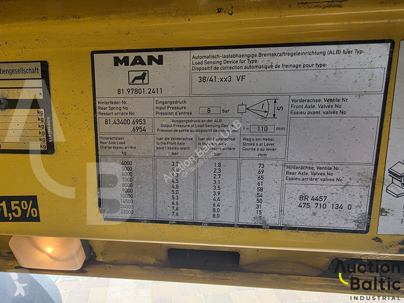 Lastbil MAN F2000 T46